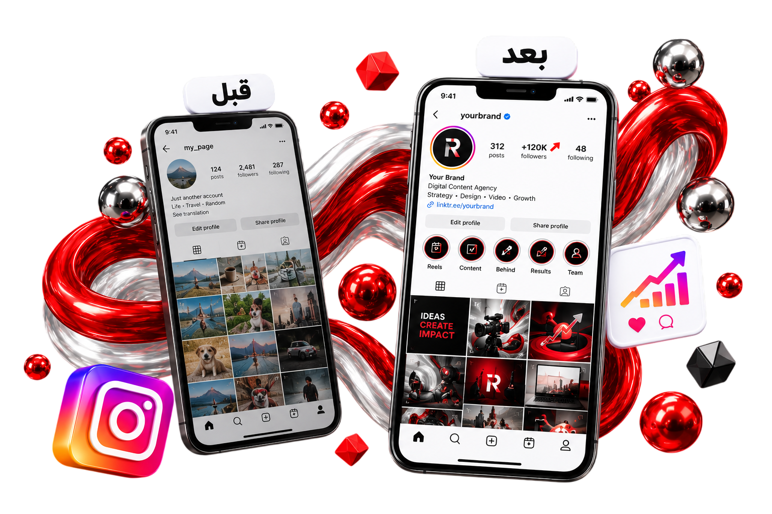 Image Photoroom