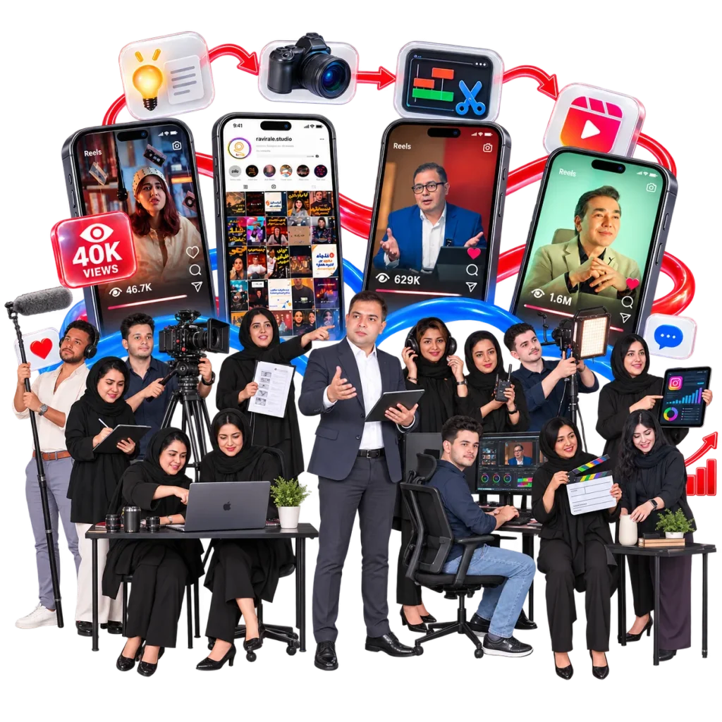 Ravirale instagram content production active team transparent 1024x1024